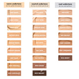 Corrector hidratante hydrating camo concealer (varios tonos) - e.l.f.