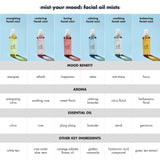 Facial oil mist (varios aromas) - e.l.f.