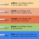 Blue Camo Color Corrector  - e.l.f.