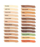 PRO Conceal corrector / bronceador / iluminador (varios tonos) - LA Girl