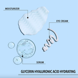 gel para ojos, eye gel, MOIRA, caffeine eye gel, ácido hialurónico, cafeína, contorno de ojos, desinflamar ojos, hidratación contorno, skincare, de-puff eye gel.