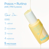 Kit hidratación profunda